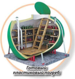 готовый пластиковый погреб