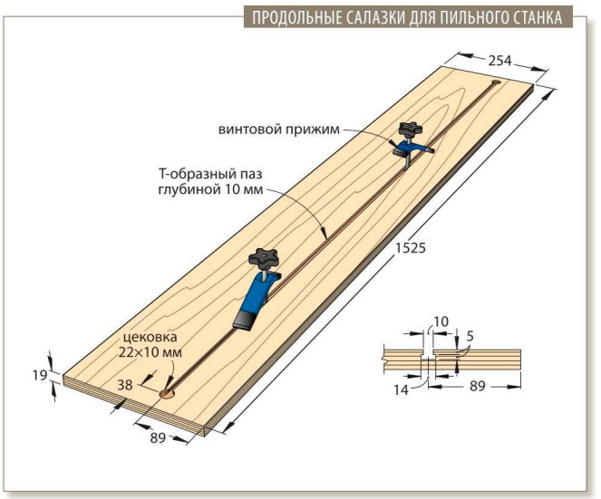 продольные салазки для пыльного станка